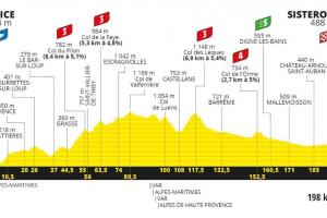 Tour de Francia