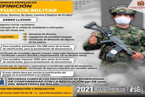 Defina su situación militar