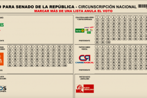 Tarjetón electoral