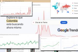 Google Trends