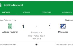 Nacional ganó copa