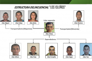 212Losisleñosmicrotrafico.png