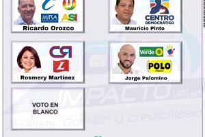 tgobernación.jpg