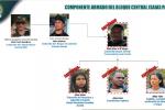 Disidentes Huila